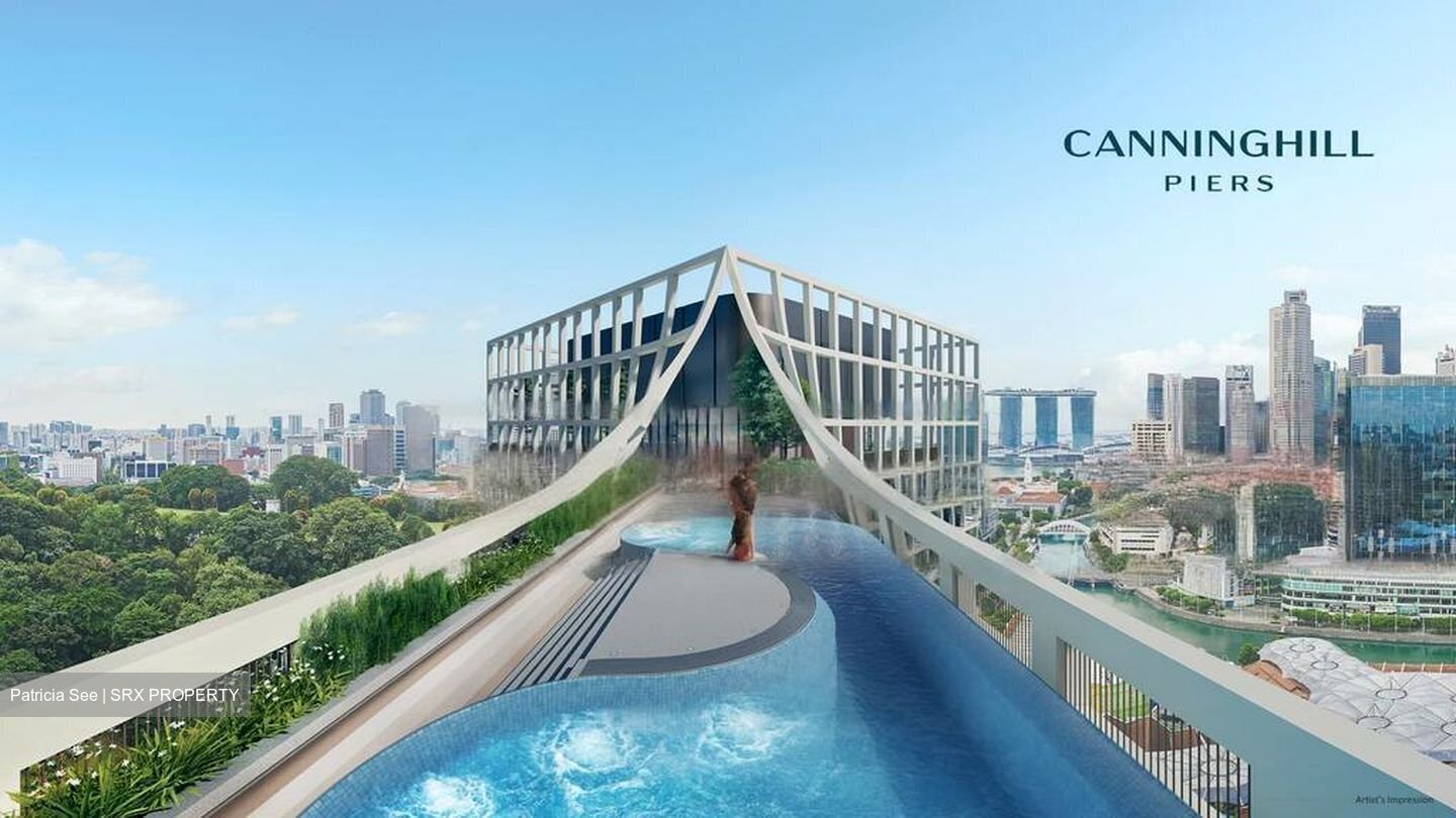 River Valley Road (D6), Condominium #456949981